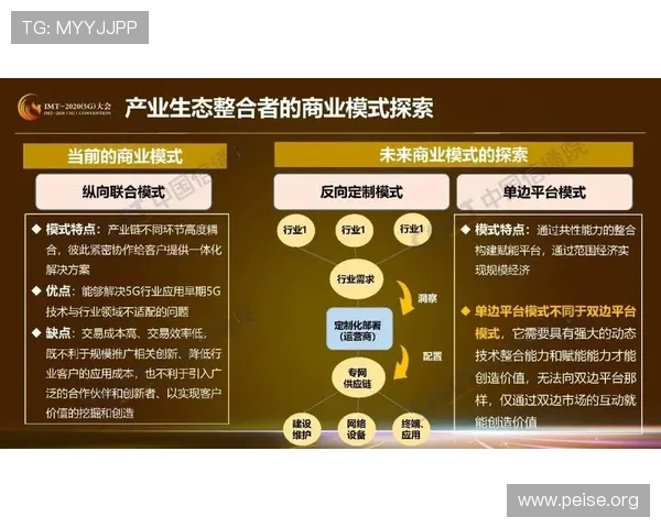 5G网络对移动游戏行业创新模式的推动作用与实际应用案例