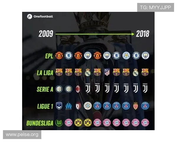 bet365退出亚洲对玩家资金安全和游戏体验的具体影响及应对措施