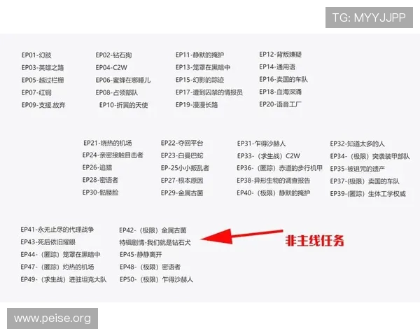 bwin亚洲娱乐城优惠活动时间安排与参与技巧全攻略