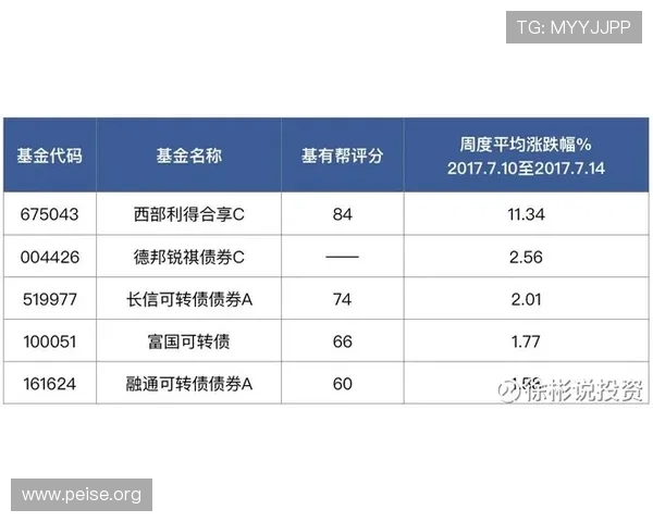 专业分析pk10赛车号码变化趋势帮助玩家精准把握投注时机