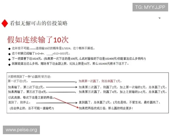 买大小的概率在游戏中的实际运用及优化策略,助你轻松赢得更多比赛
